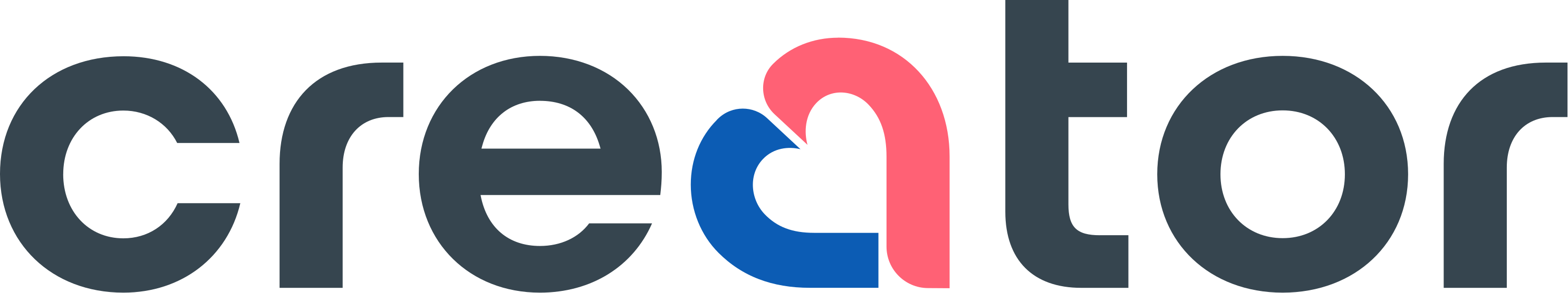 Creator